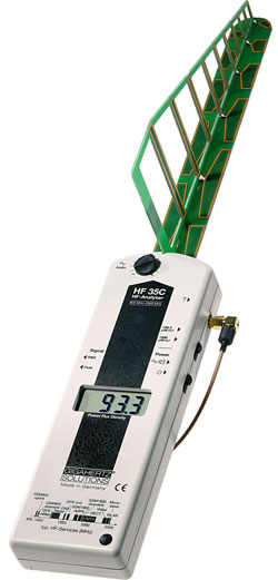 Radio-Frequency Meter: Technical Information