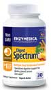 Digest Spectrum Digestive Enzymes